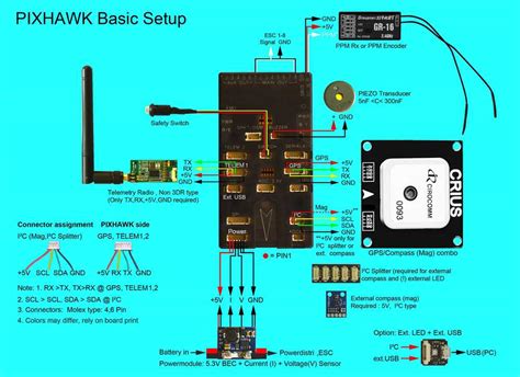 Image result for How to Test AGM ESC Module