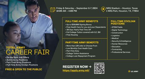 Total Army Career Fair to be held in Houston | Article | The United States Army