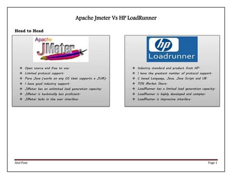 Image result for Load Runner vs JMeter