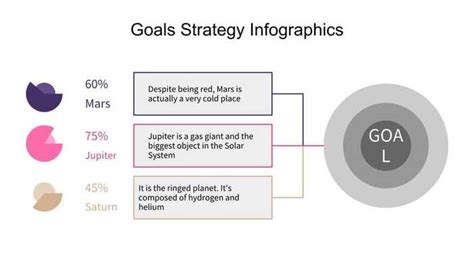 Image result for Cell Phone Structures Grade 7