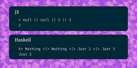 This Operator in JavaScript 的图像结果