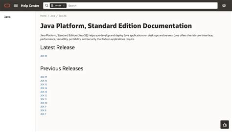 Image result for Java API Document