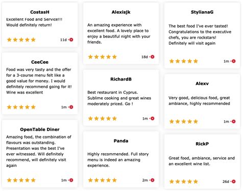 Image result for Process Optimization Flowchart