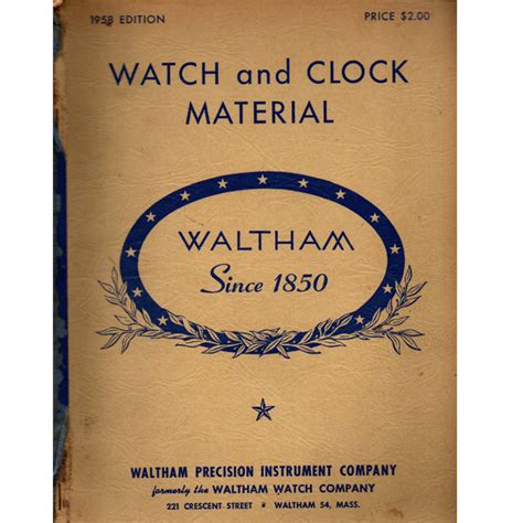 Image result for Adjust Clock