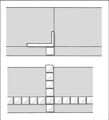 Image result for How to Build Countertop Line Drawings