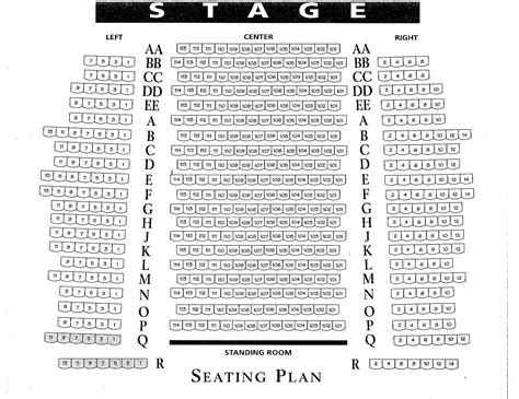 Seating Charts