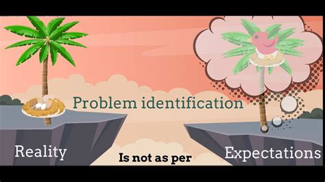 Image result for Problem Solving Case YouTube