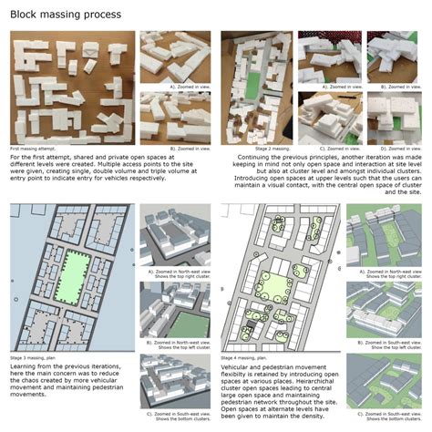Neighborhood as an Interactive and an Integrated Space | CEPT - Portfolio
