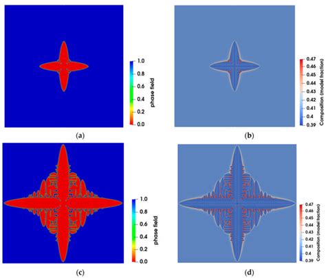 Development and Numerical Testing of a Model of Equiaxed Alloy ...