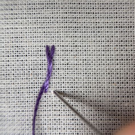 Image result for Stitch Method B String