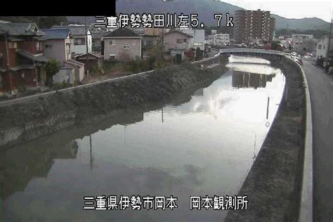 Image result for Add Text Field in Java