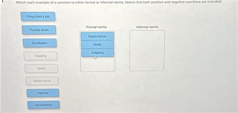 Image result for Informal Negative Sanctions