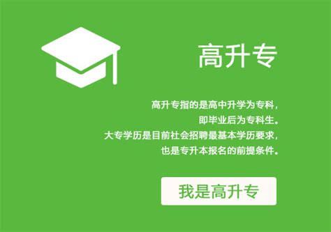 2022年广东省自考本科报考指南 - 知乎