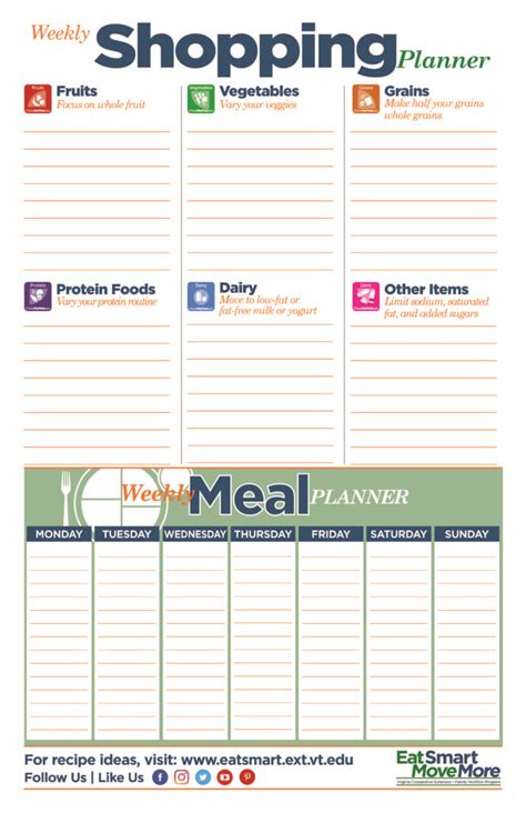 Food Menu Checklist Template 的图像结果