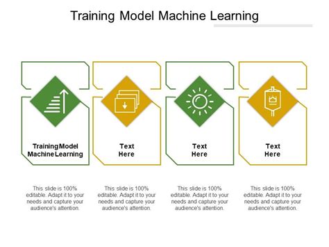 Image result for Model Training Module Diagram