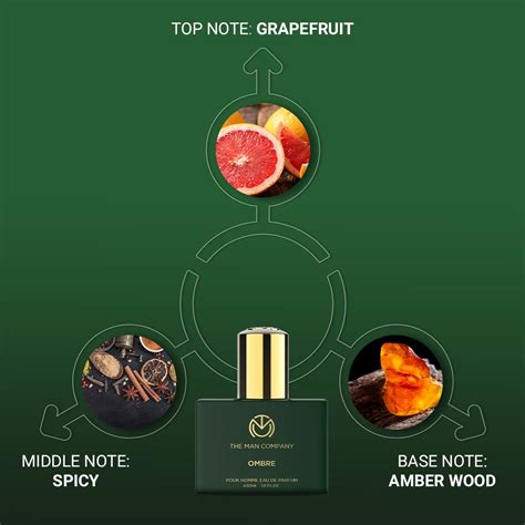 TGIF-Special – The Man Company