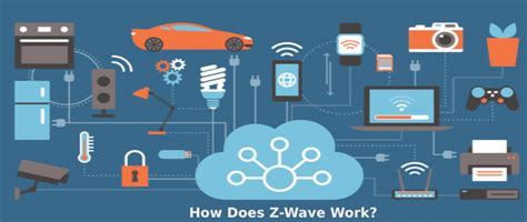 Image result for Program Z-Wave