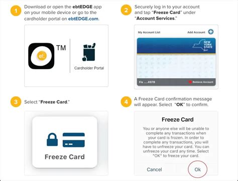 Image result for Replacement Pebt Card