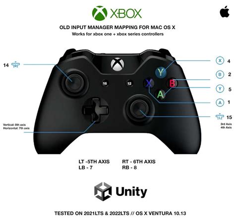 unity3d use input system 的图像结果