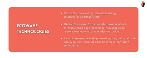 Difference Between Vision and Mission Statement