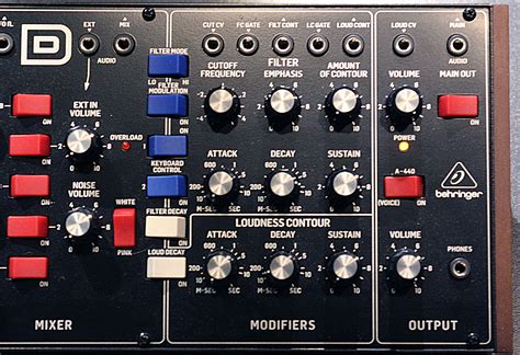 Behringer Model D Test 的图像结果