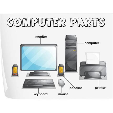 Image result for Basic Computer Hardware