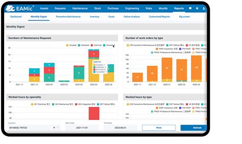 EAM CMMS Software 的图像结果
