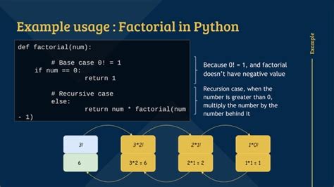 Image result for Recursion Code in Python