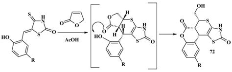 Thiopyrano[2,3-d]Thiazoles as New Efficient Scaffolds in Medicinal ...