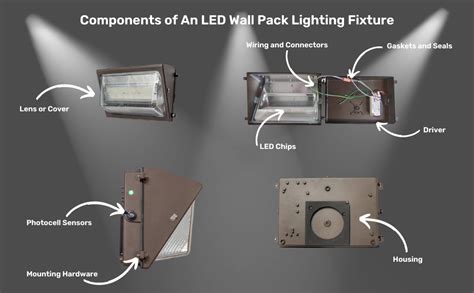 Image result for LED Lamp Parts