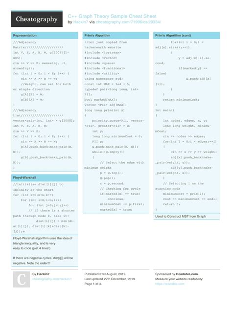 Image result for Graph Theory Cheat Sheet
