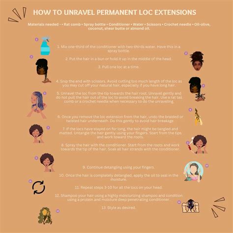 Image result for How to Attach Loc Extensions to Long Locs