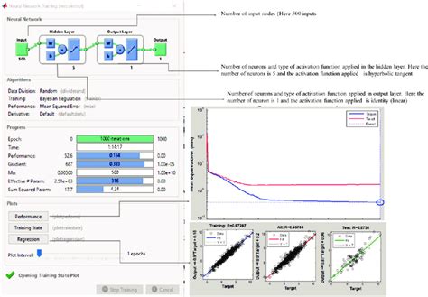Image result for MATLAB Output