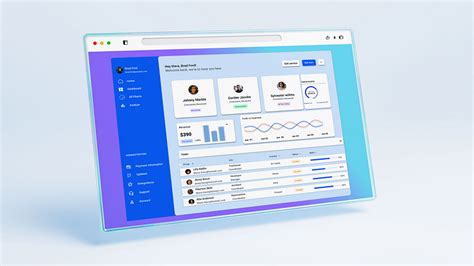 Image result for Admin Dashboad