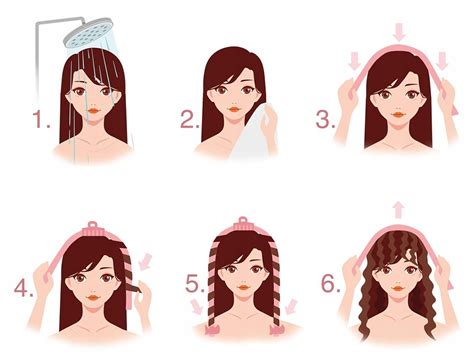 Curling Iron Tutorial 的图像结果