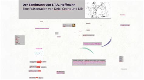 Image result for Sandmann Schablone