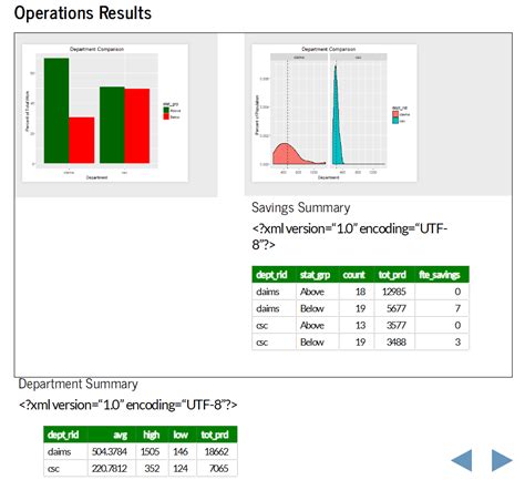 Image result for XML Version 1 0 Encoding UTF-8