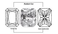 Image result for Graph Algorithms and Optimization