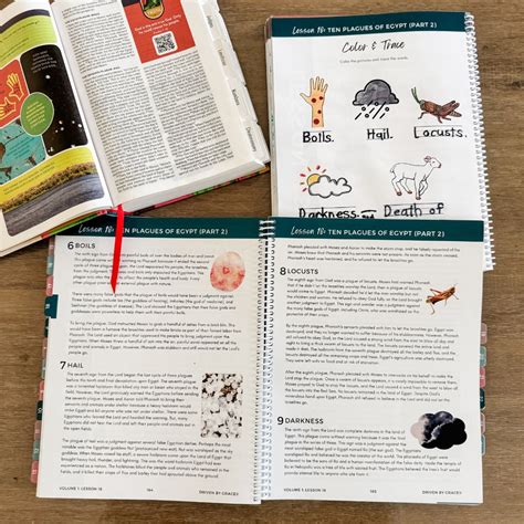 Image result for Classical Conversations Cycle 1 Week 1