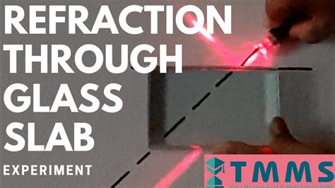 Image result for Rectangular Glass Slab Experiment