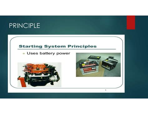 Starting system principle - PRINCIPLE FUNCTION: Function: Bring the ...