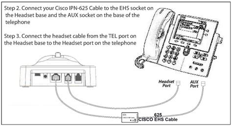 Polycom Phones User's Guide 的图像结果