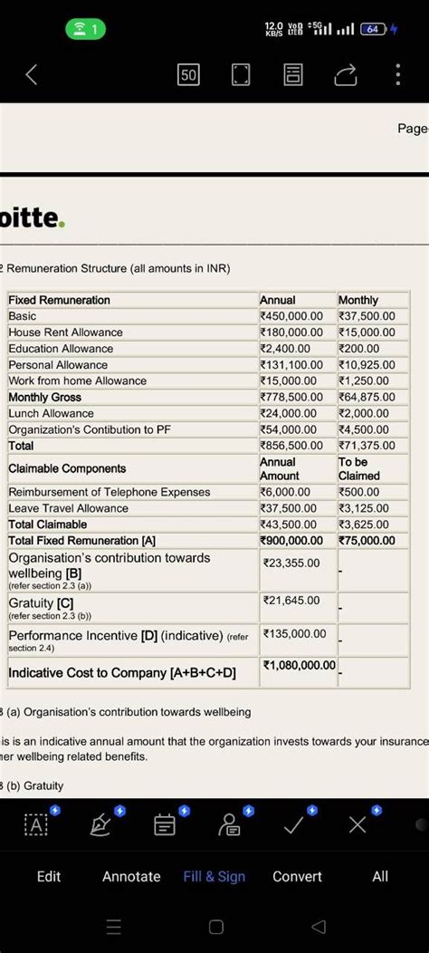Deloitte Deloitte India .in hand salary I can expect.. Deloitte india ...