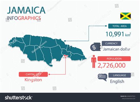 17 Jamaican Population Map Stock Vectors and Vector Art | Shutterstock