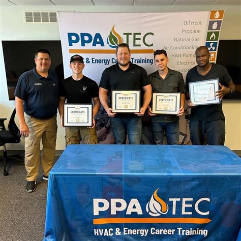 Image result for AC Service Tech