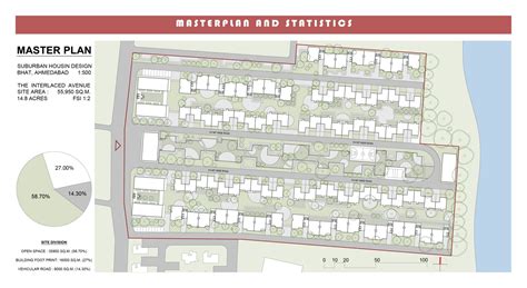 The Interlaced avenue | CEPT - Portfolio