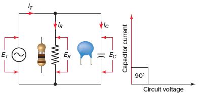 Image result for Solving RC Circuit Parallel