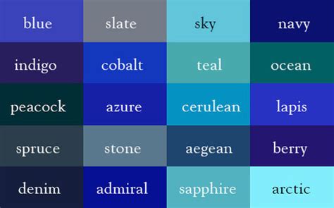 Image result for Basic JS Code