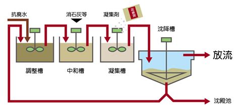 Best One Block Minecraft Servers Java 的图像结果
