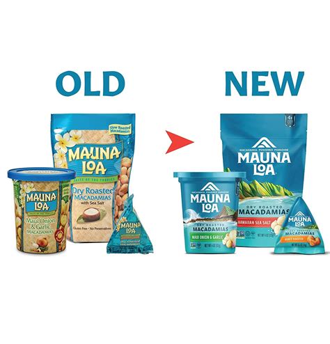 Mauna Loa Premium Hawaiian Roasted Macadamia Nuts Milk Chocolate Flavor ...